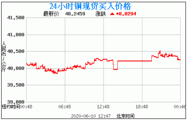 “BBIN足球”2019年广州激光祛斑医生选择心得(图1) BBIN登录