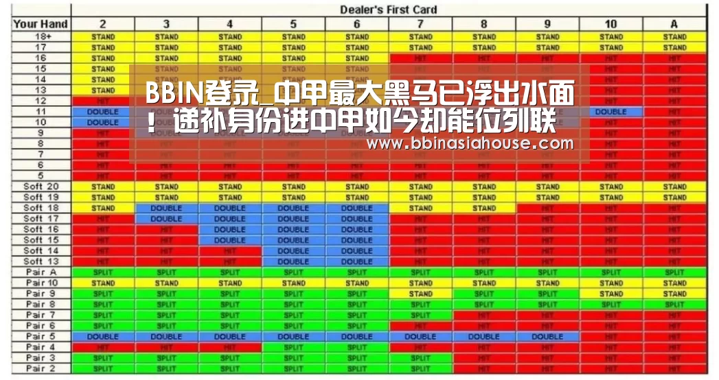 BBIN登录_中甲最大黑马已浮出水面!递补身份进中甲如今却能位列联赛前三(图3) BBIN国际厅